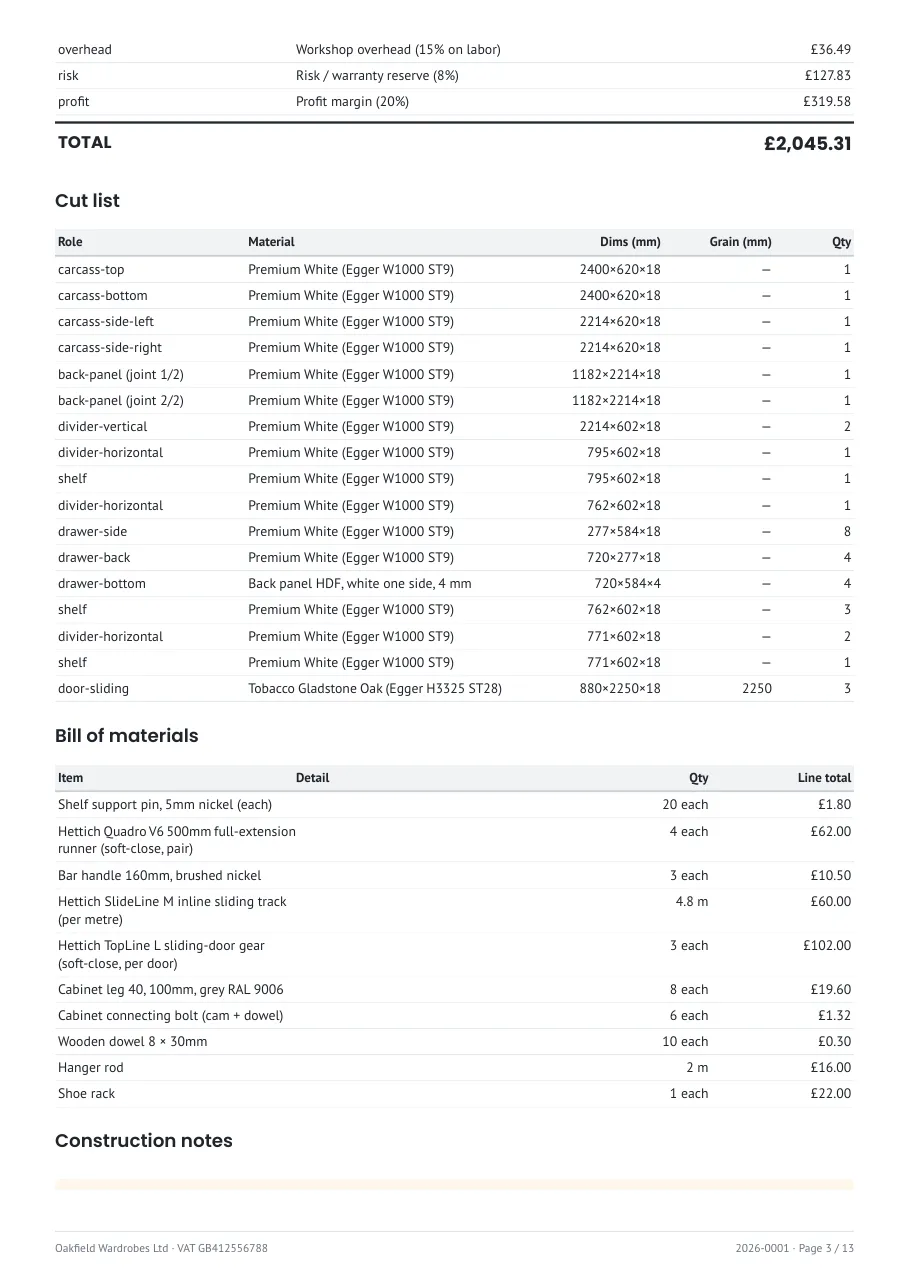A page of the sample workshop PDF showing the cut list (part, material, size, quantity) and the bill of materials.